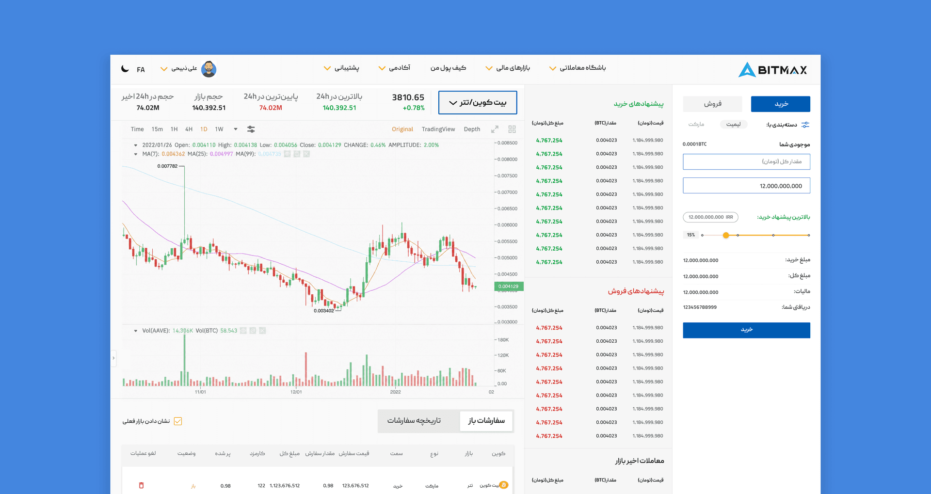 Bitmax landing
